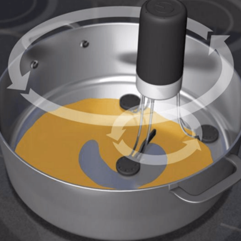 Simple Robo Sauce Blender